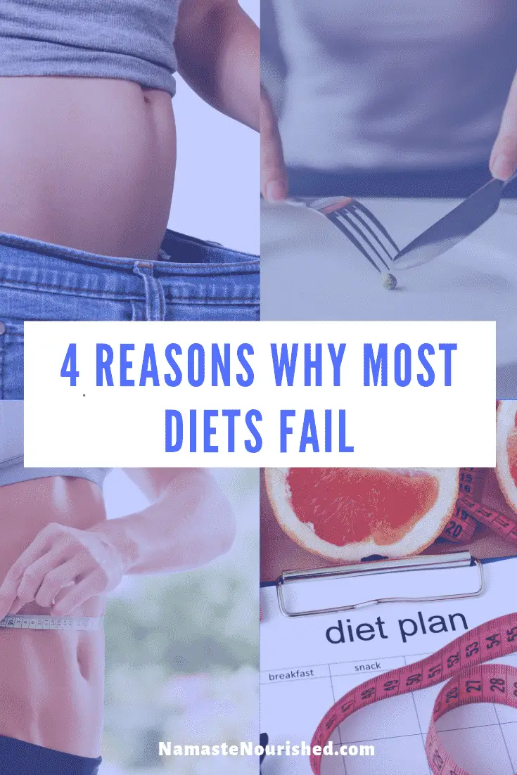 4 Reasons Why Most Diets Fail